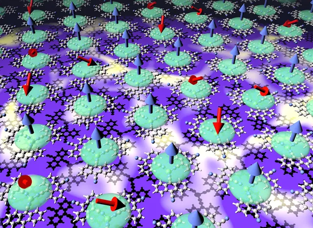 Emergence of Exotic Spin Texture in Supramolecular Metal Complexes on a 2D Superconductor