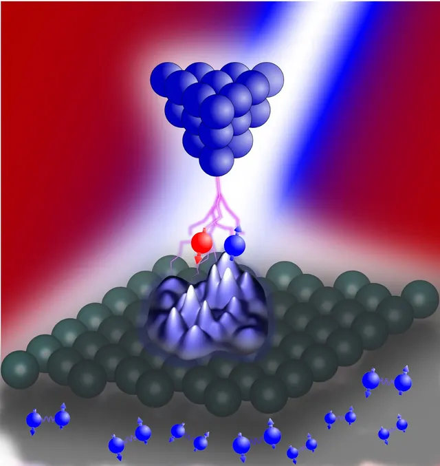 Control of Andreev Reflection via a Single-Molecule Orbital