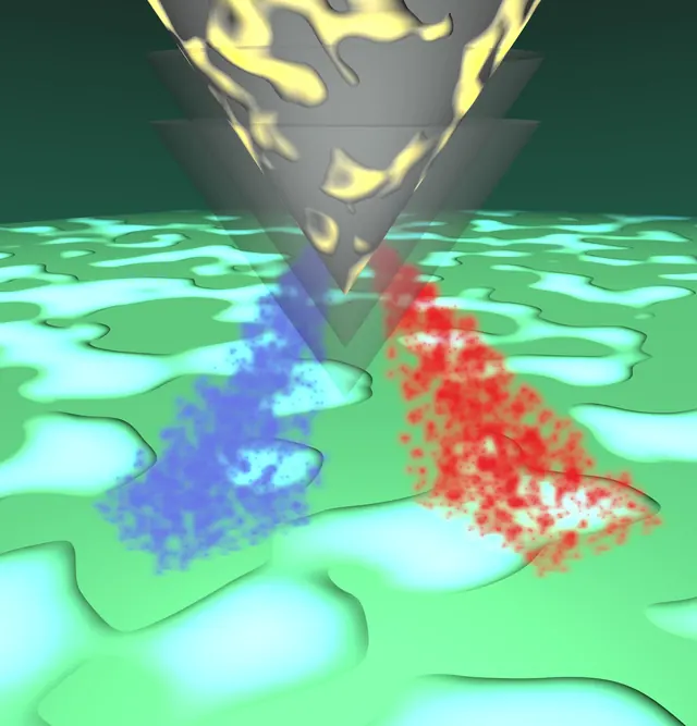 Fingerprinting superconductors by disentangling Andreev and quasiparticle currents across tunable tunnel junctions