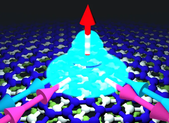 Emulating heavy fermions in twisted trilayer graphene
