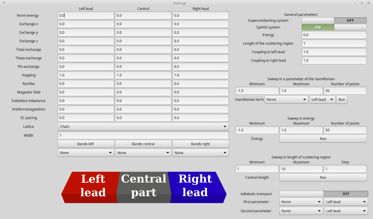 The Qutranpy window, with the parameters of the left lead, central region and right lead in columns, and sweeps in a Hamiltonian parameter, in energy and in the length of the scattering region.